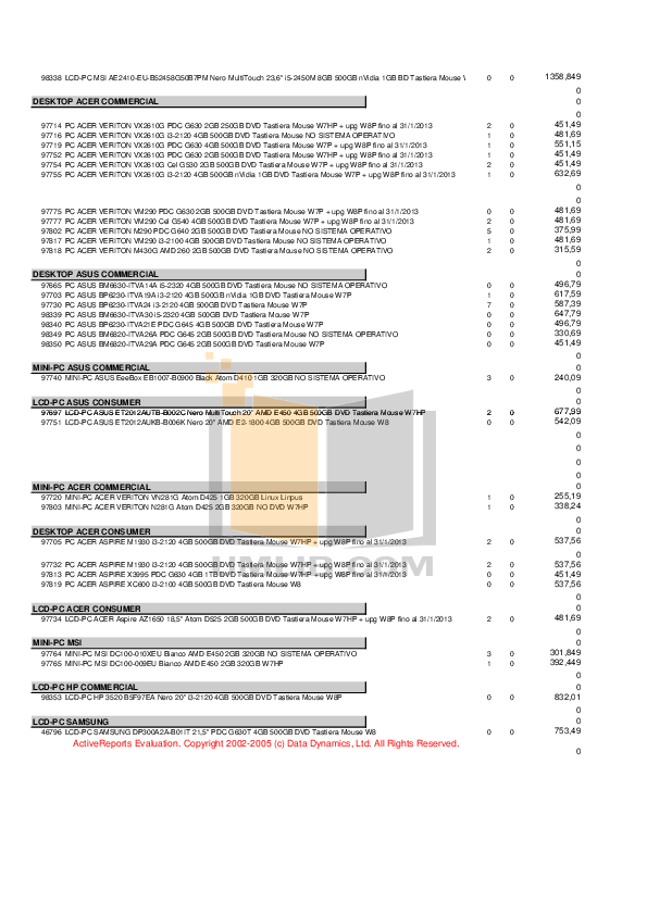PDF manual for Asus Monitor MS238H