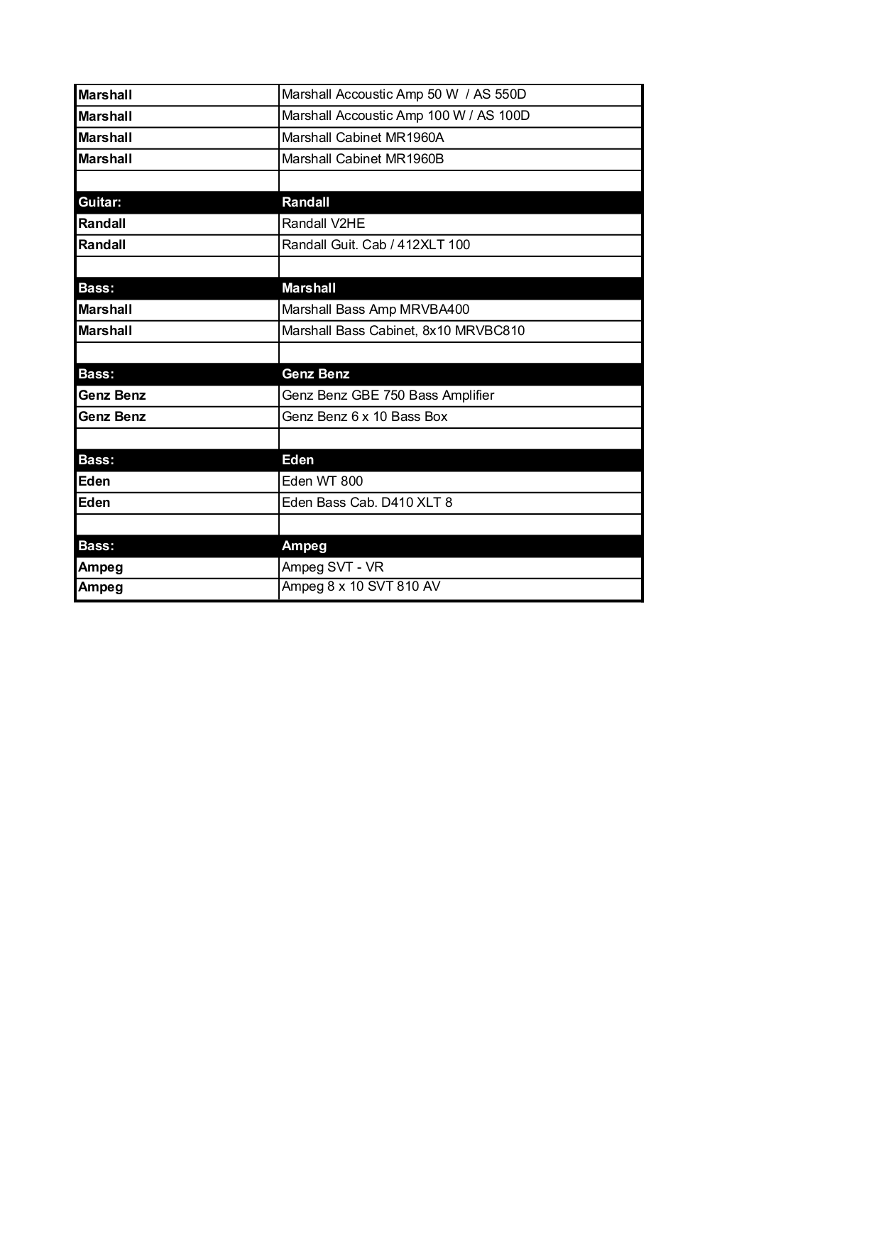 PDF manual for Marshall Amp AS100D