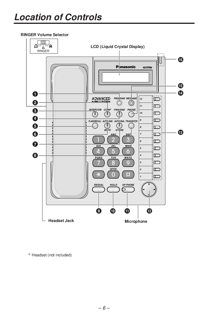 PDF Manual For Panasonic Telephone KX-T7730