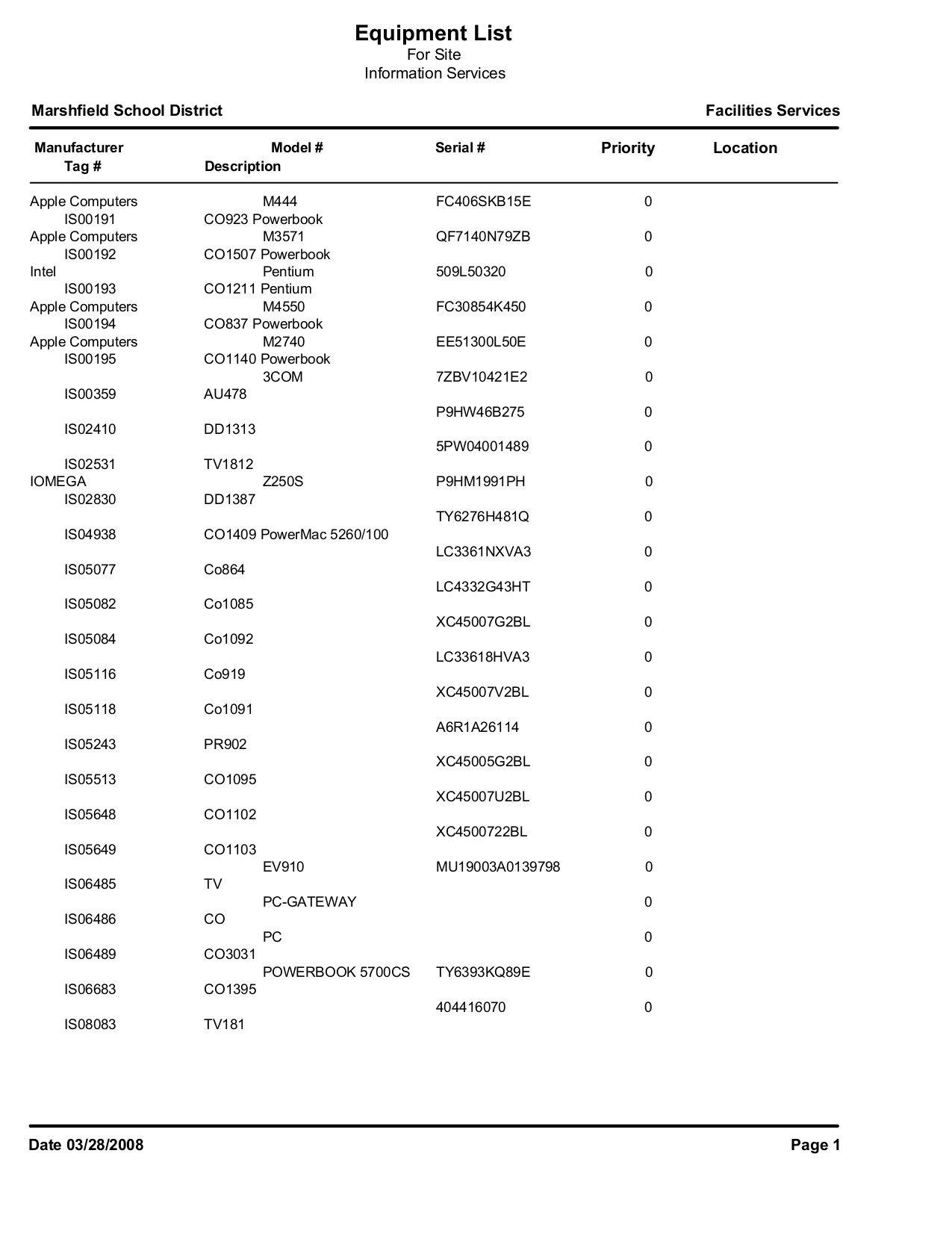 Download free pdf for RCA VR525 VCR manual