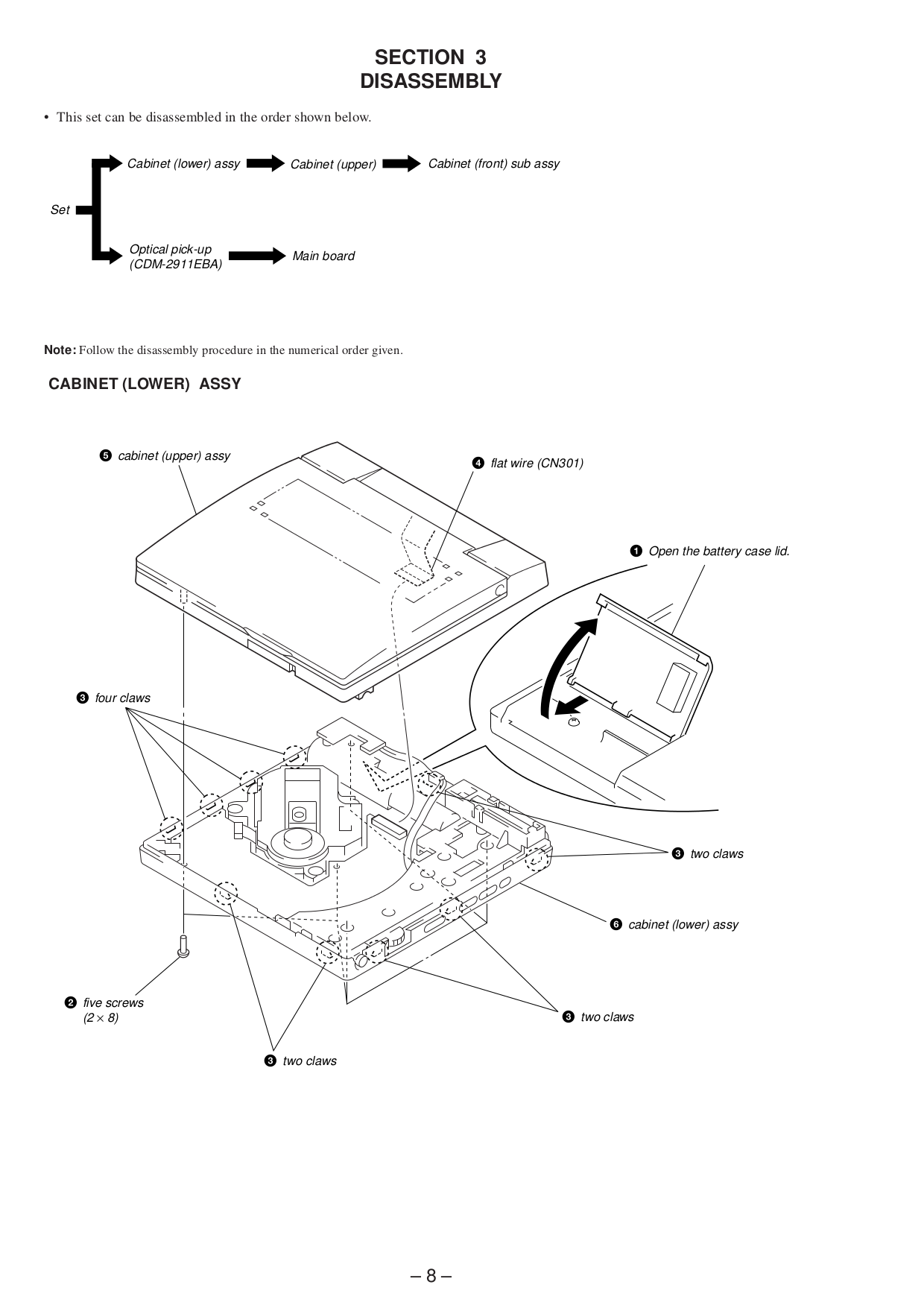 PDF manual for Sony Clock Radio ICFC211