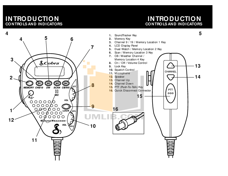 PDF manual for Cobra 2way Radio 45WX