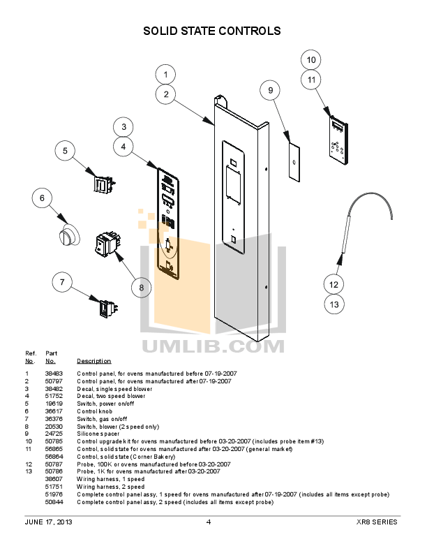 PDF manual for Blodgett Oven XR8G
