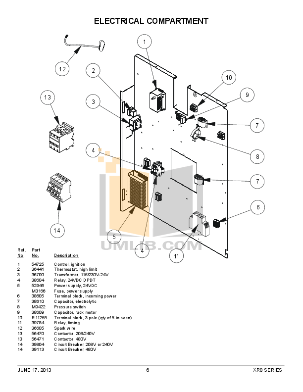 PDF manual for Blodgett Oven XR8G