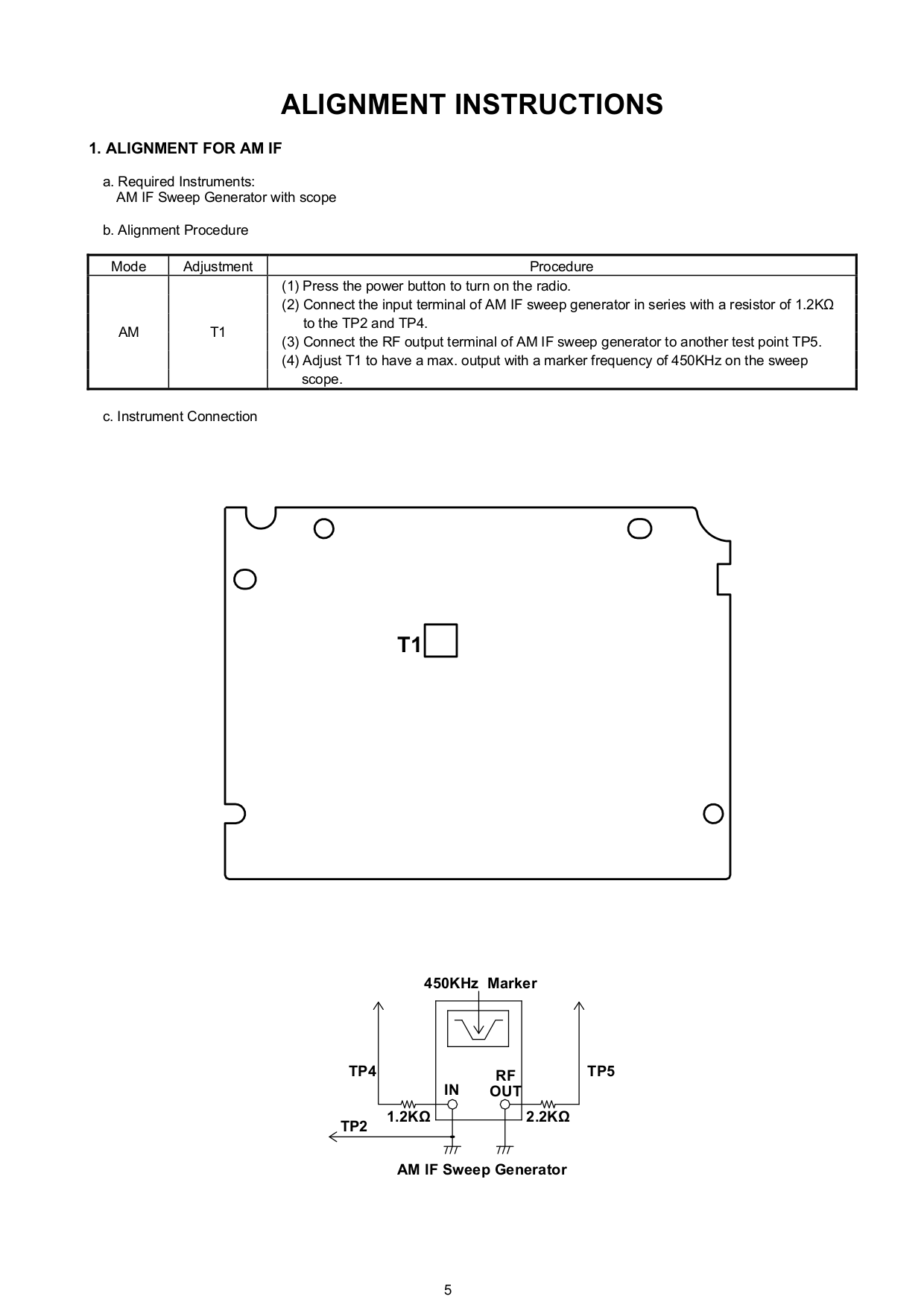 PDF manual for Sangean Radio H201