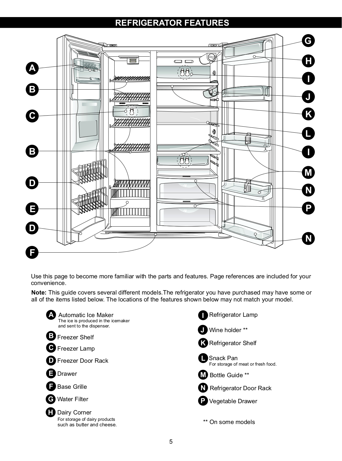 Lg Refrigerator Moving Instructions at Mark Jackson blog