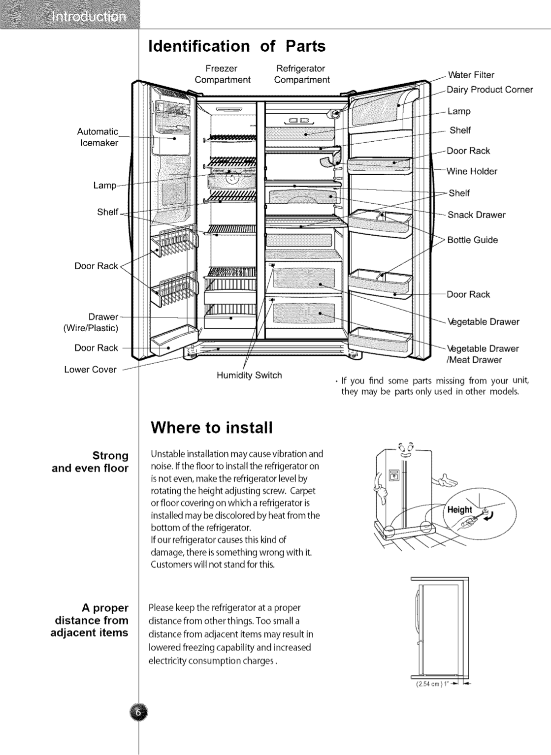 PDF manual for LG Refrigerator LSC27931ST