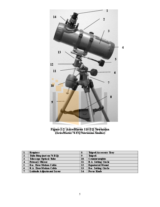 PDF manual for Celestron Telescope AstroMaster 114AZ