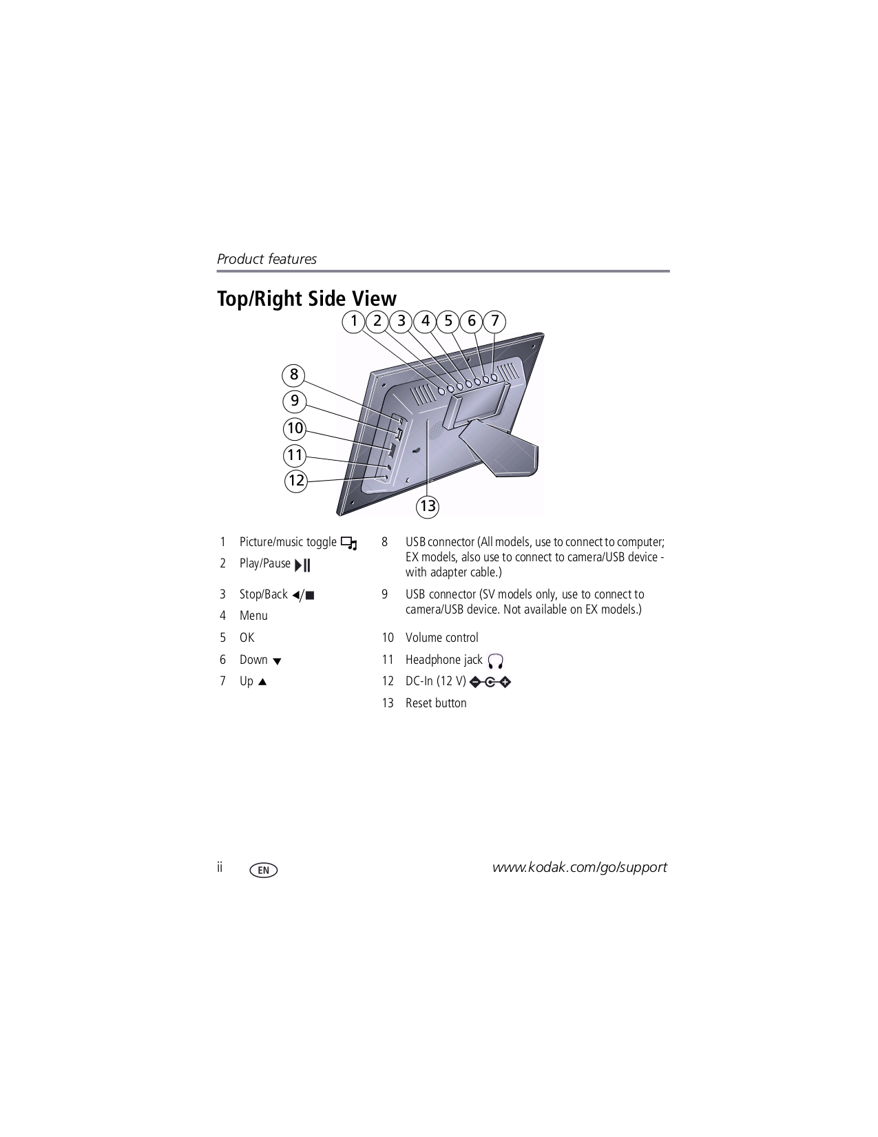 PDF manual for Kodak Digital Photo Frame EasyShare SV811