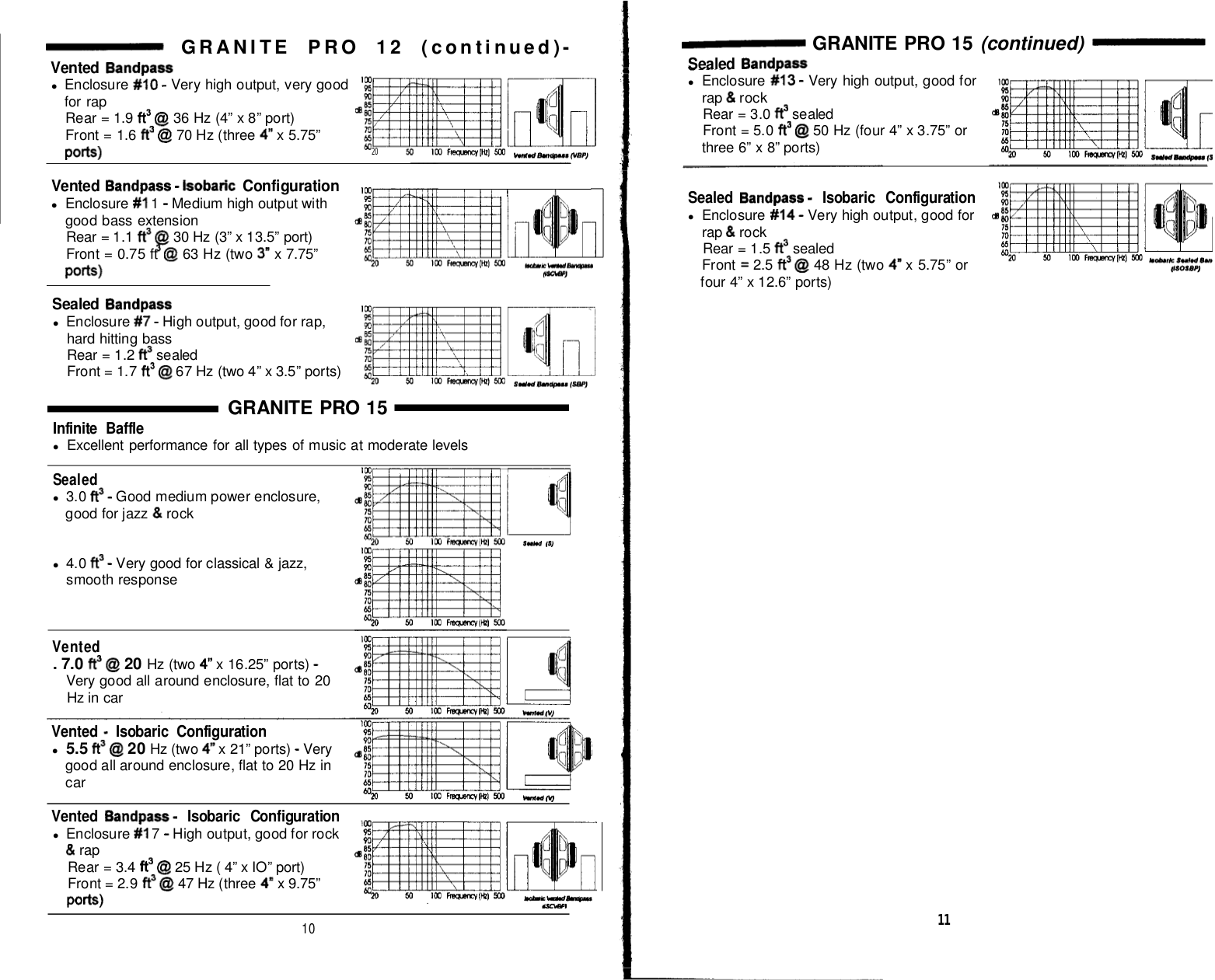 PDF manual for Soundstream Subwoofer XPRO-12