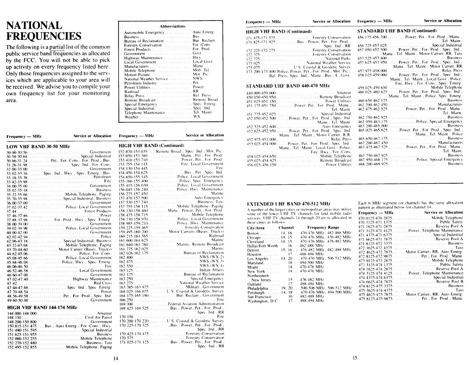 PDF manual for JBL Speaker L65