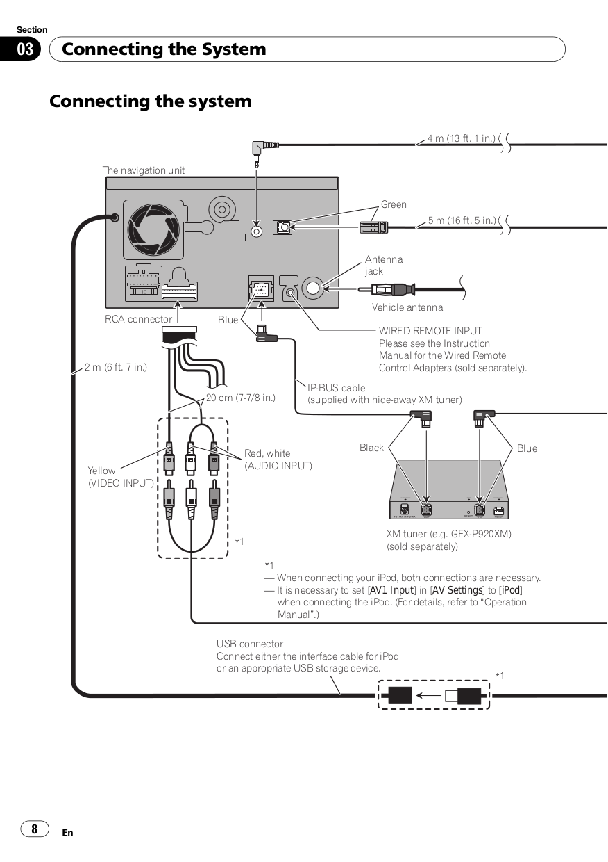 PDF manual for Pioneer Car Video AVIC-X910BT