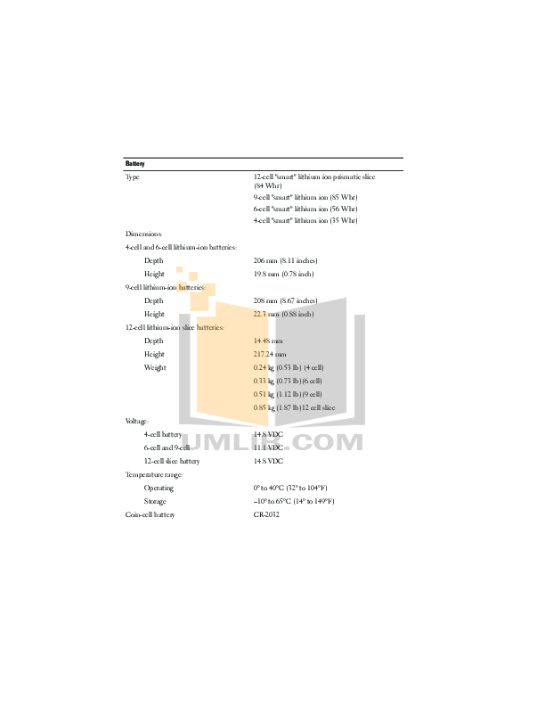 PDF manual for Dell Laptop Latitude E6400