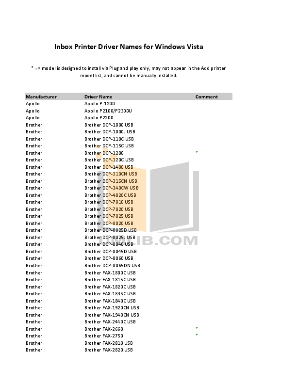 download gestetner printer drivers download gestetner printer drivers