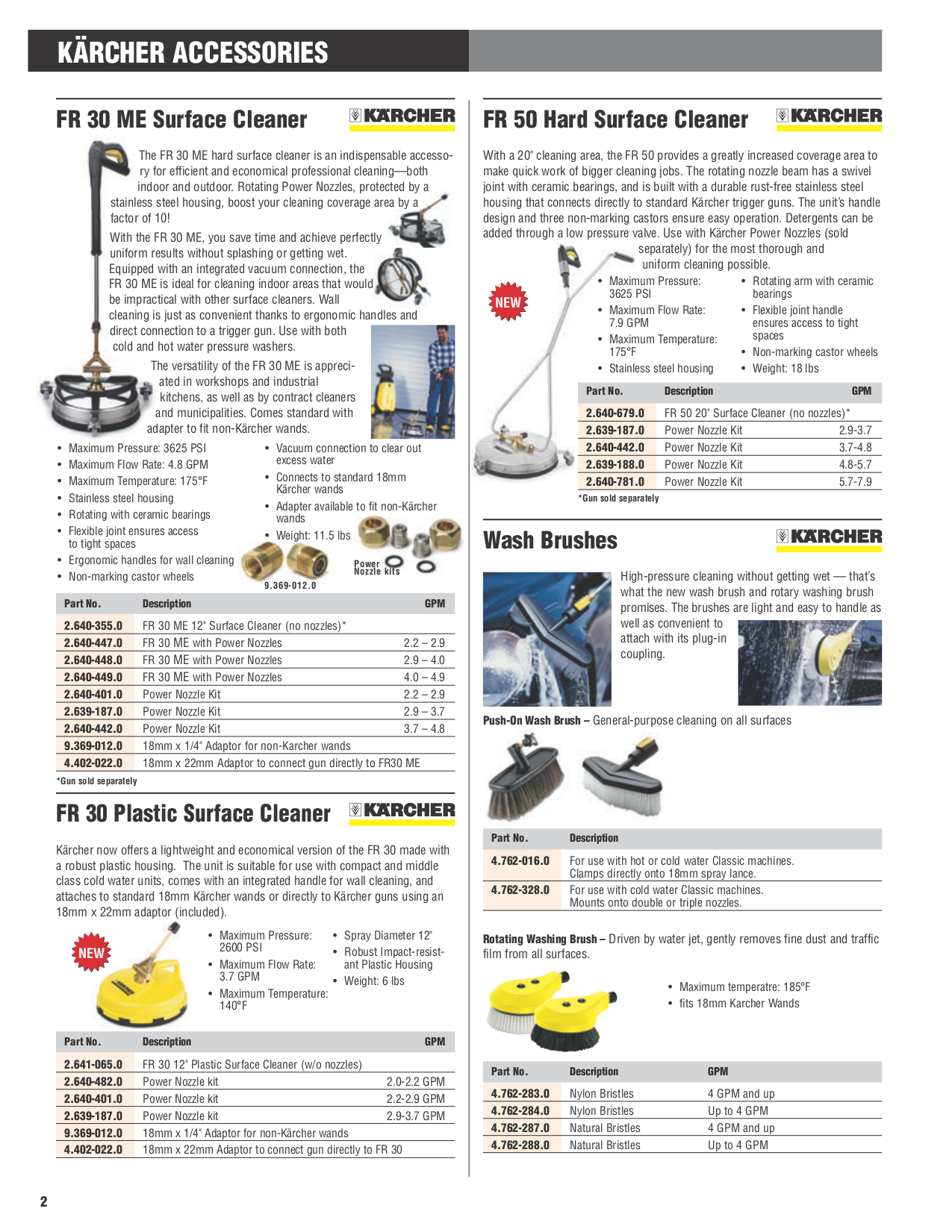PDF manual for Karcher Other K 3.91 M Pressure Washers