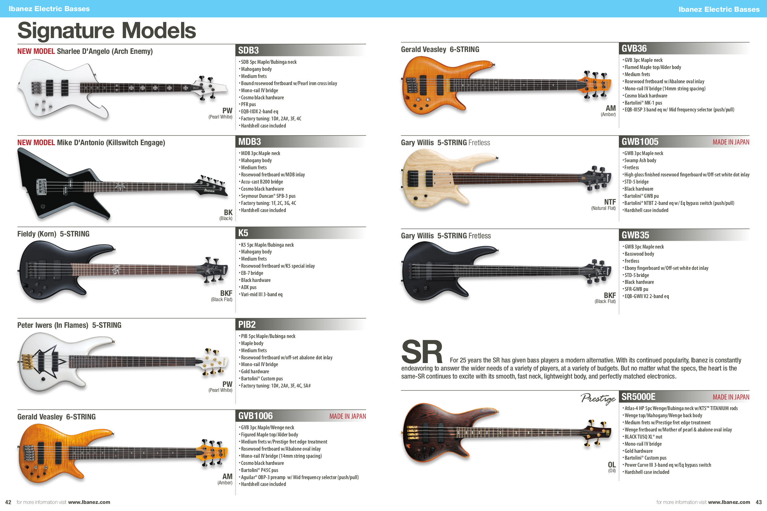 PDF manual for Ibanez Guitar SR Series SR500