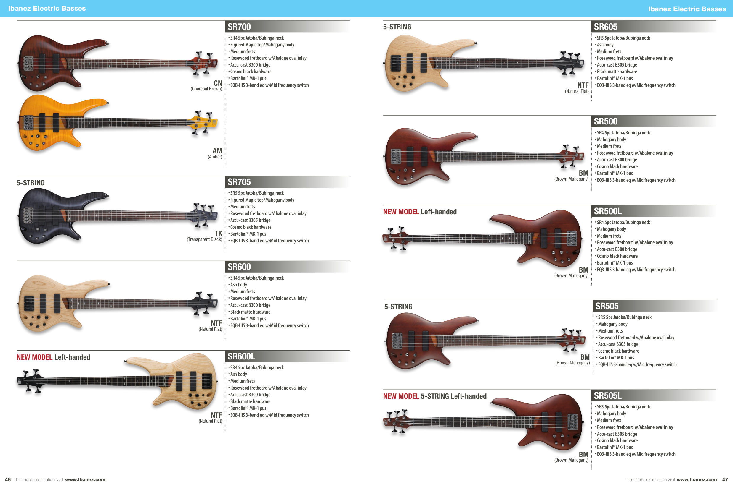 PDF manual for Ibanez Guitar SR Series SR500