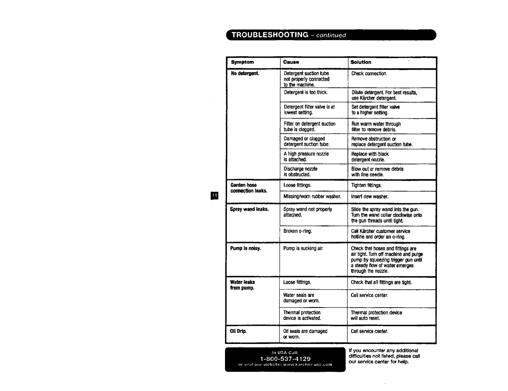 PDF manual for Karcher Other HD 3101 Pressure Washers