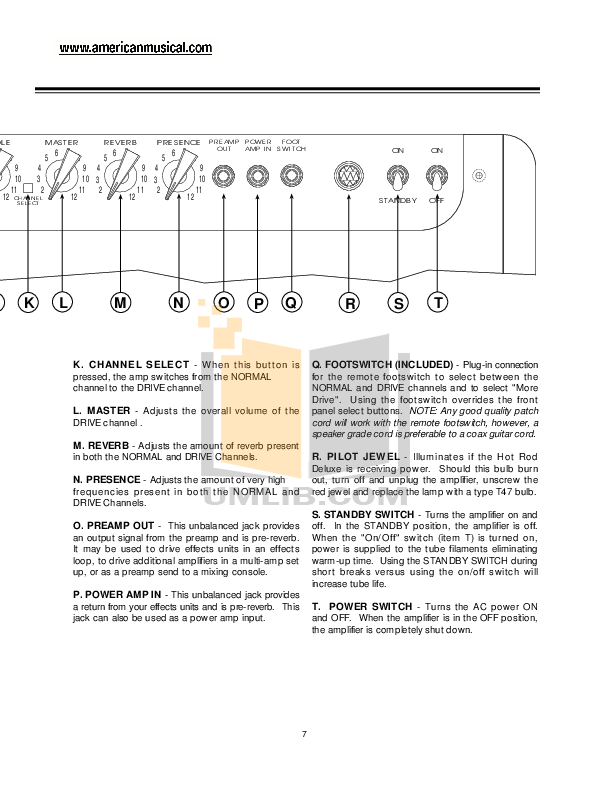 PDF manual for Fender Amp Hot Rod Deluxe