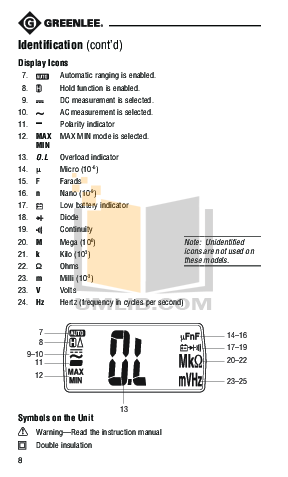 PDF manual for Greenlee Other DM-20 Digital Meters