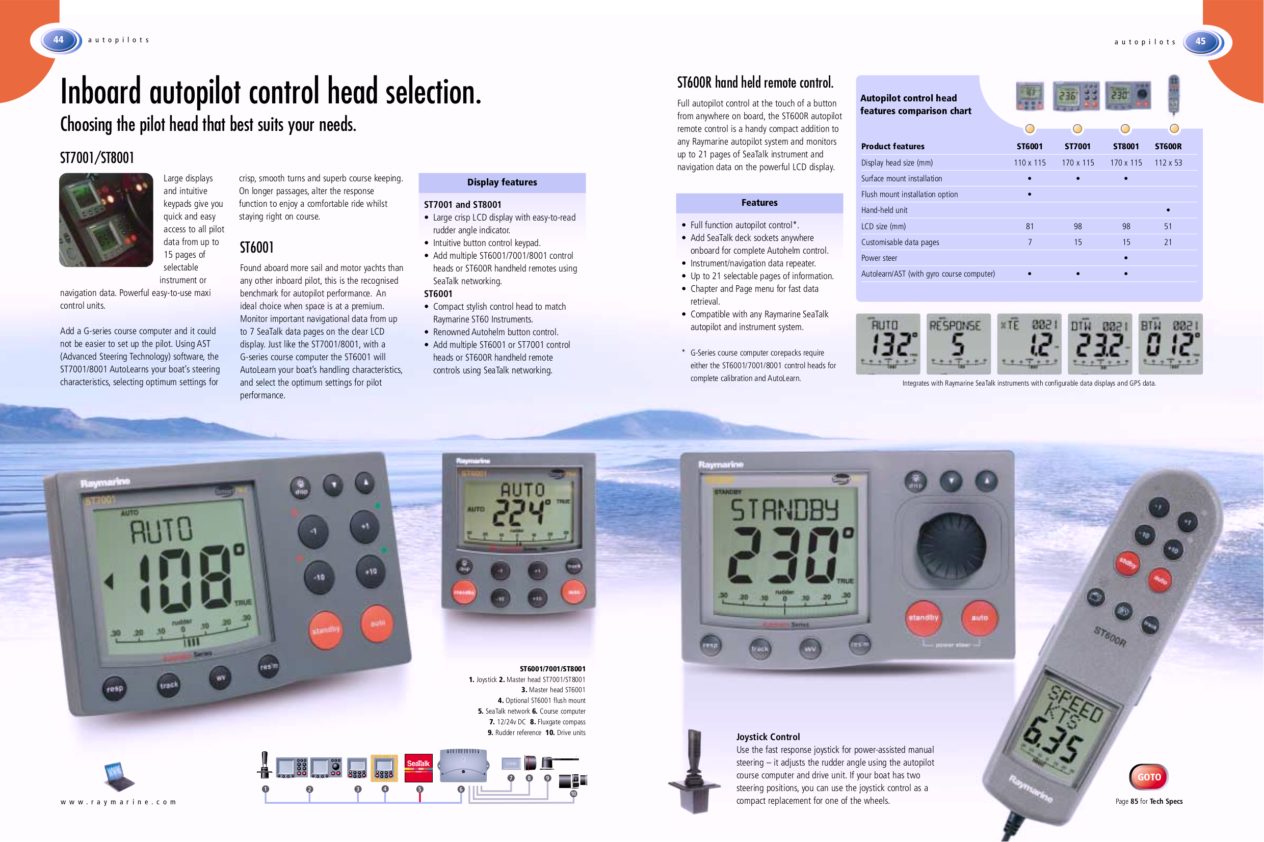 Pdf Manual For Raymarine Gps Autohelm St