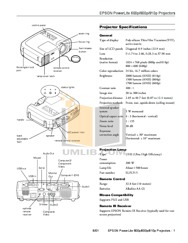 Как уменьшить изображение epson