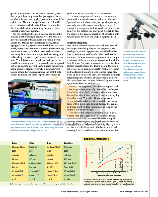 PDF manual for Bushnell Telescope Deep Space 789003