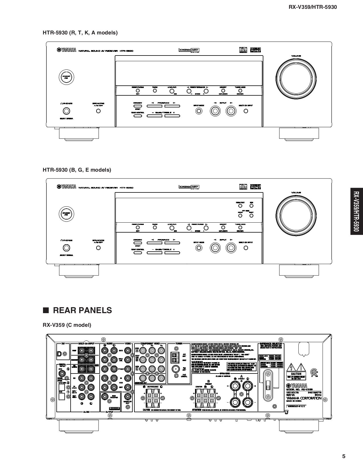 Схема yamaha rx v367