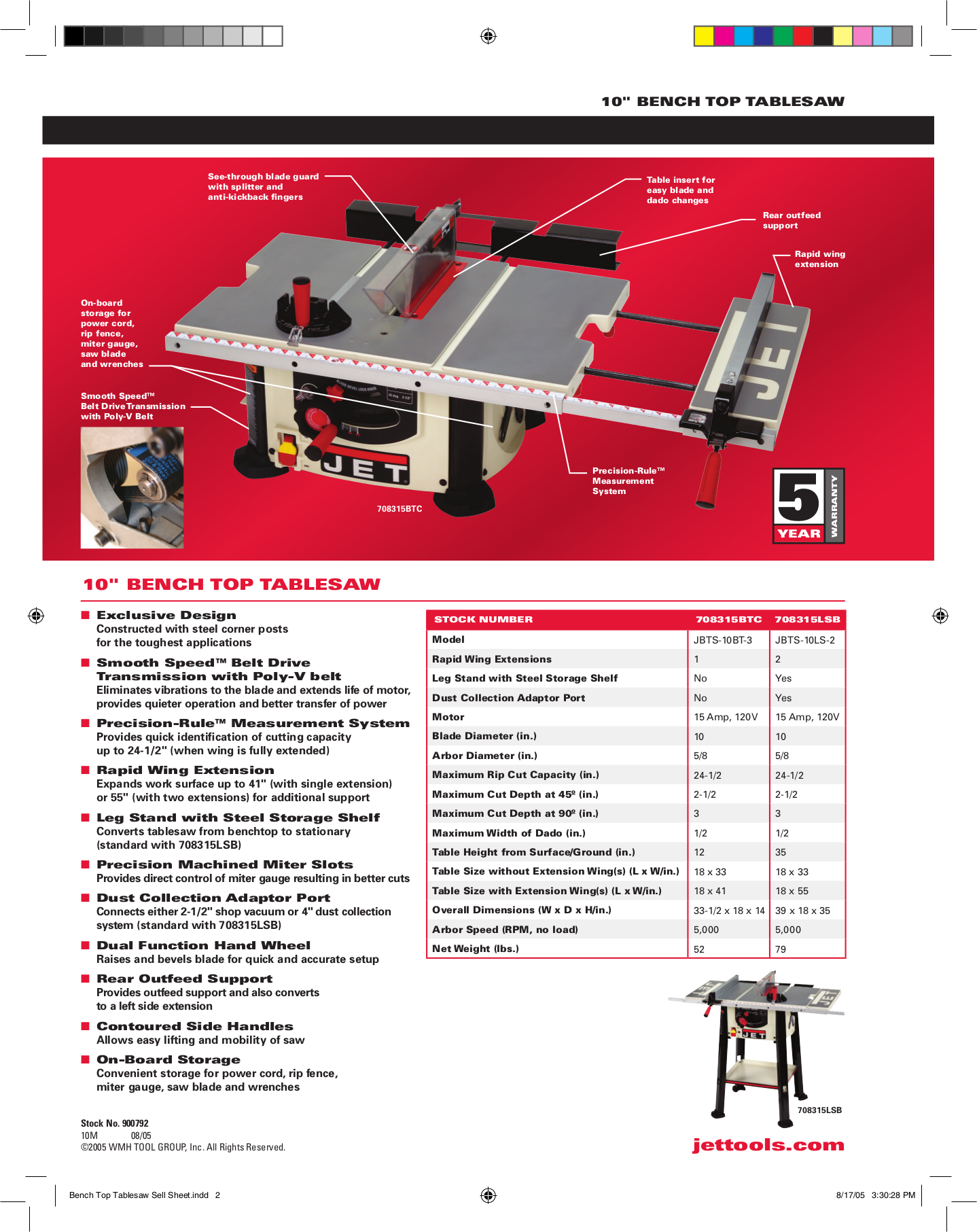 PDF manual for Jet Other 708315BTC Table Saw