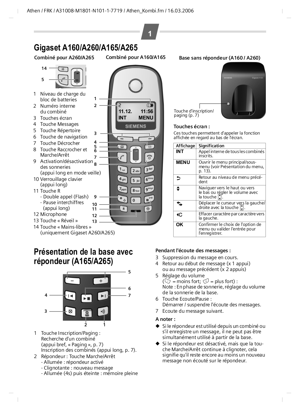 PDF Manual For Siemens Telephone Gigaset C285-2