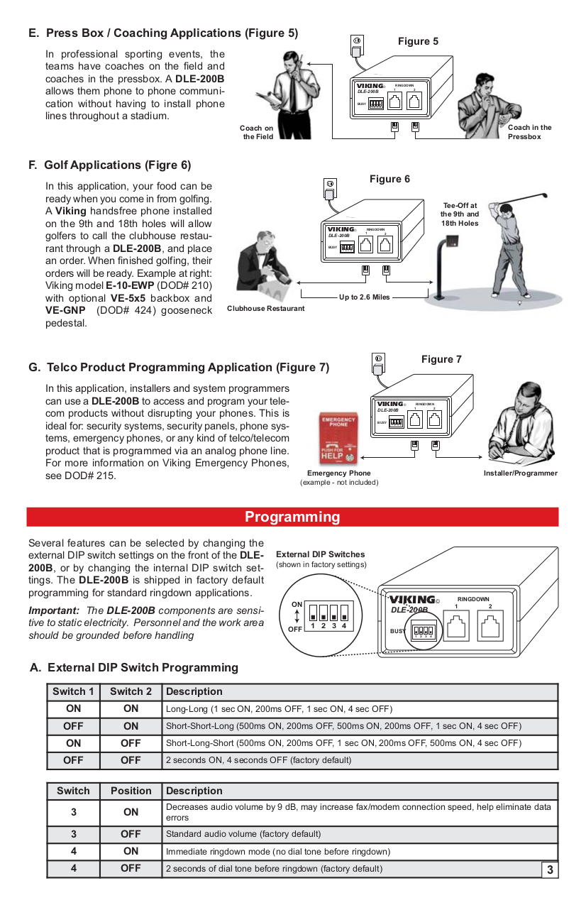 PDF manual for Viking Other DLE200B Phone Line Simulator