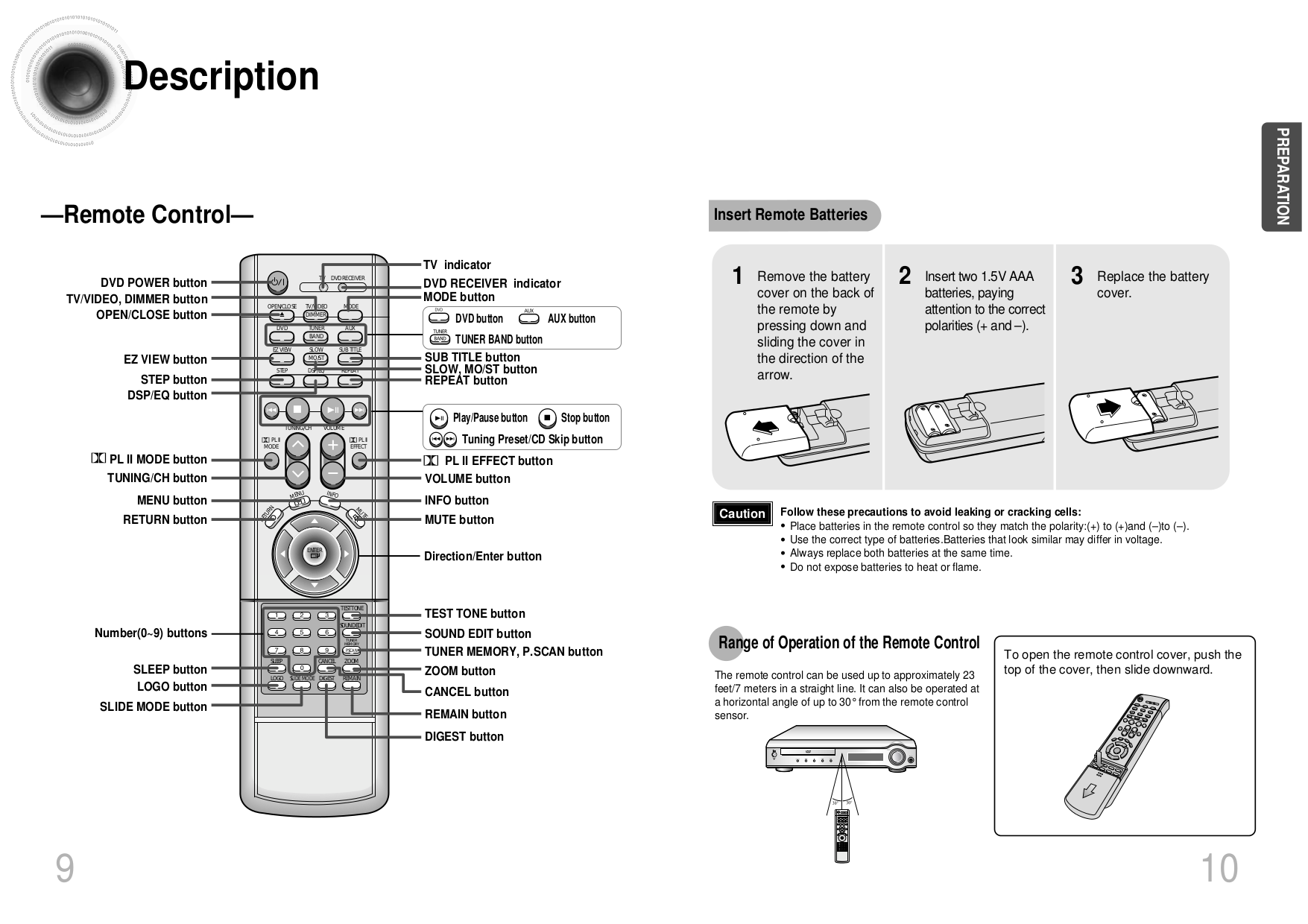 PDF manual for Samsung Home Theater HTDM150