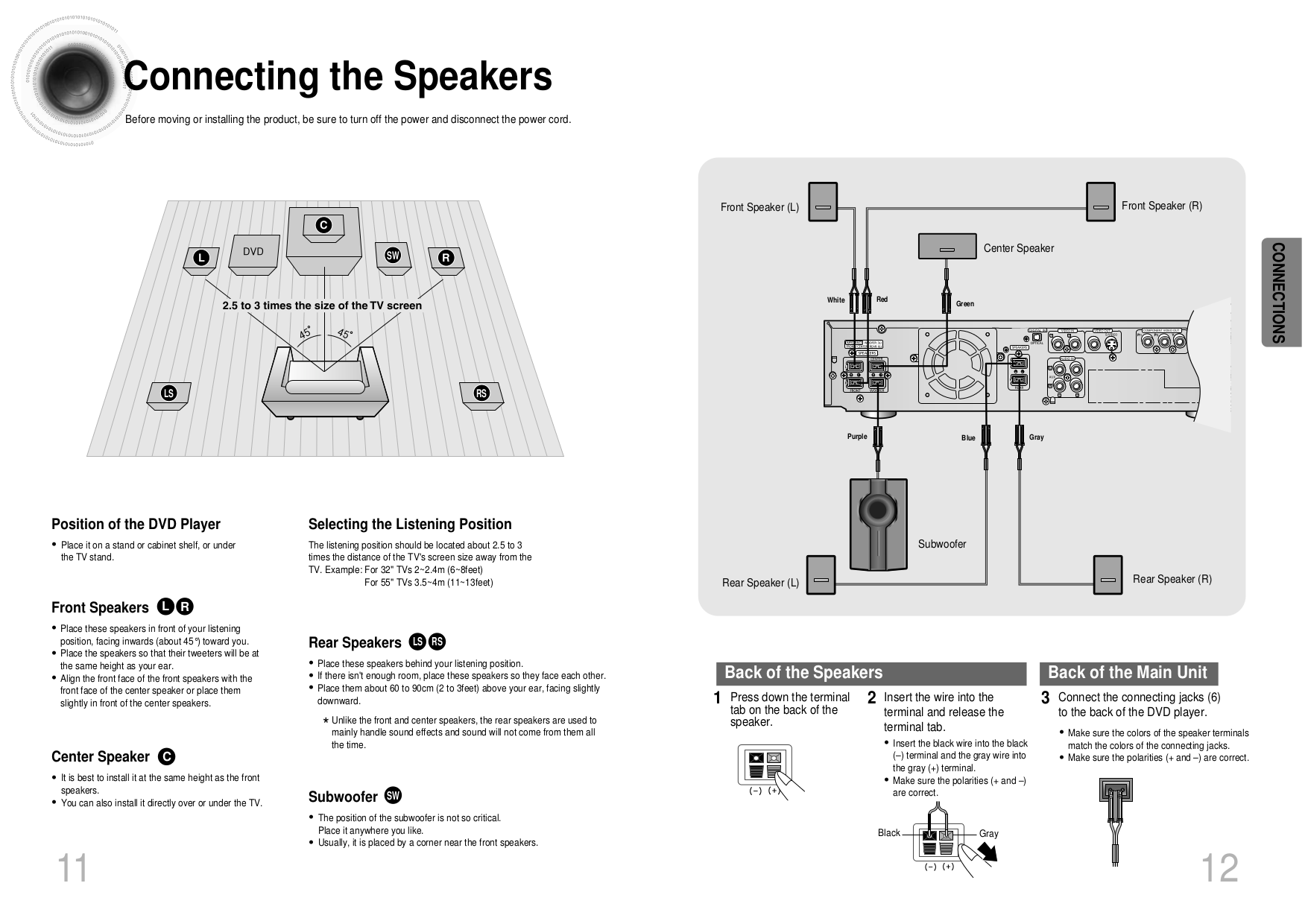 PDF manual for Samsung Home Theater HTDM150