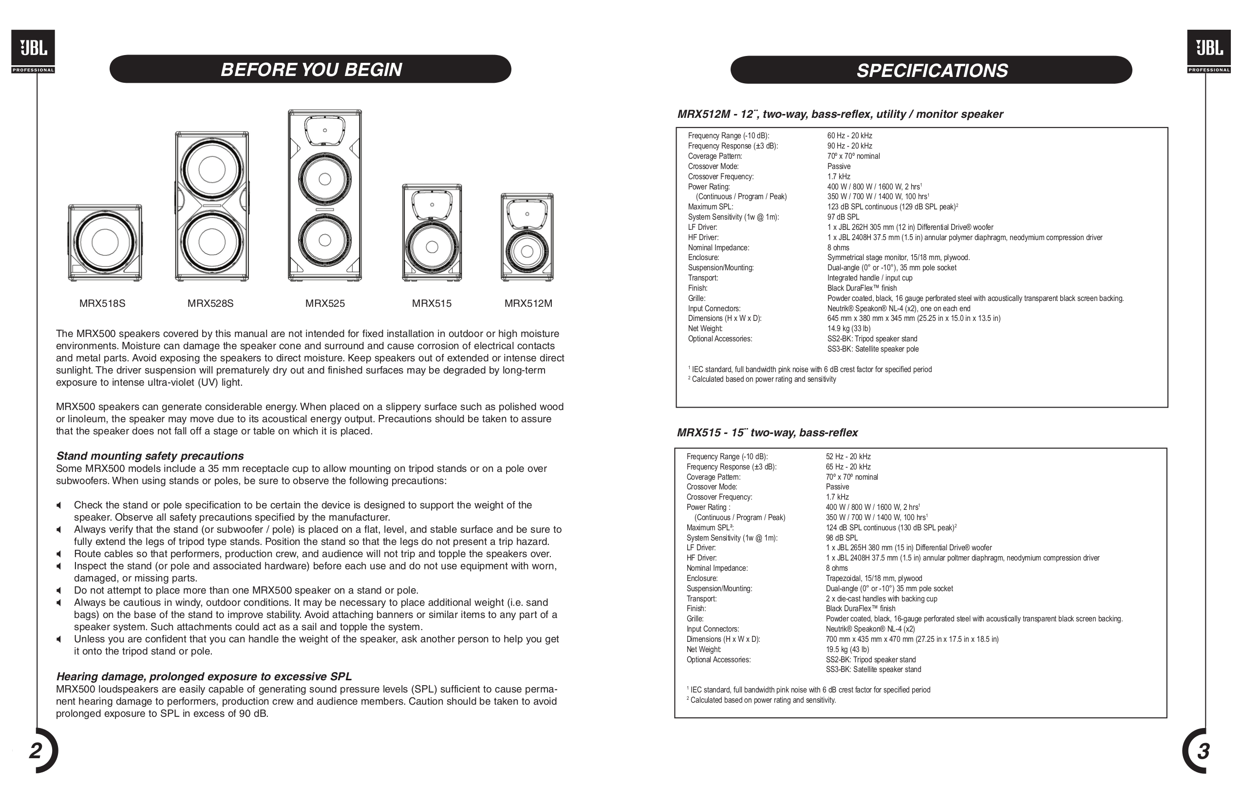 JBL MRX 512 manual