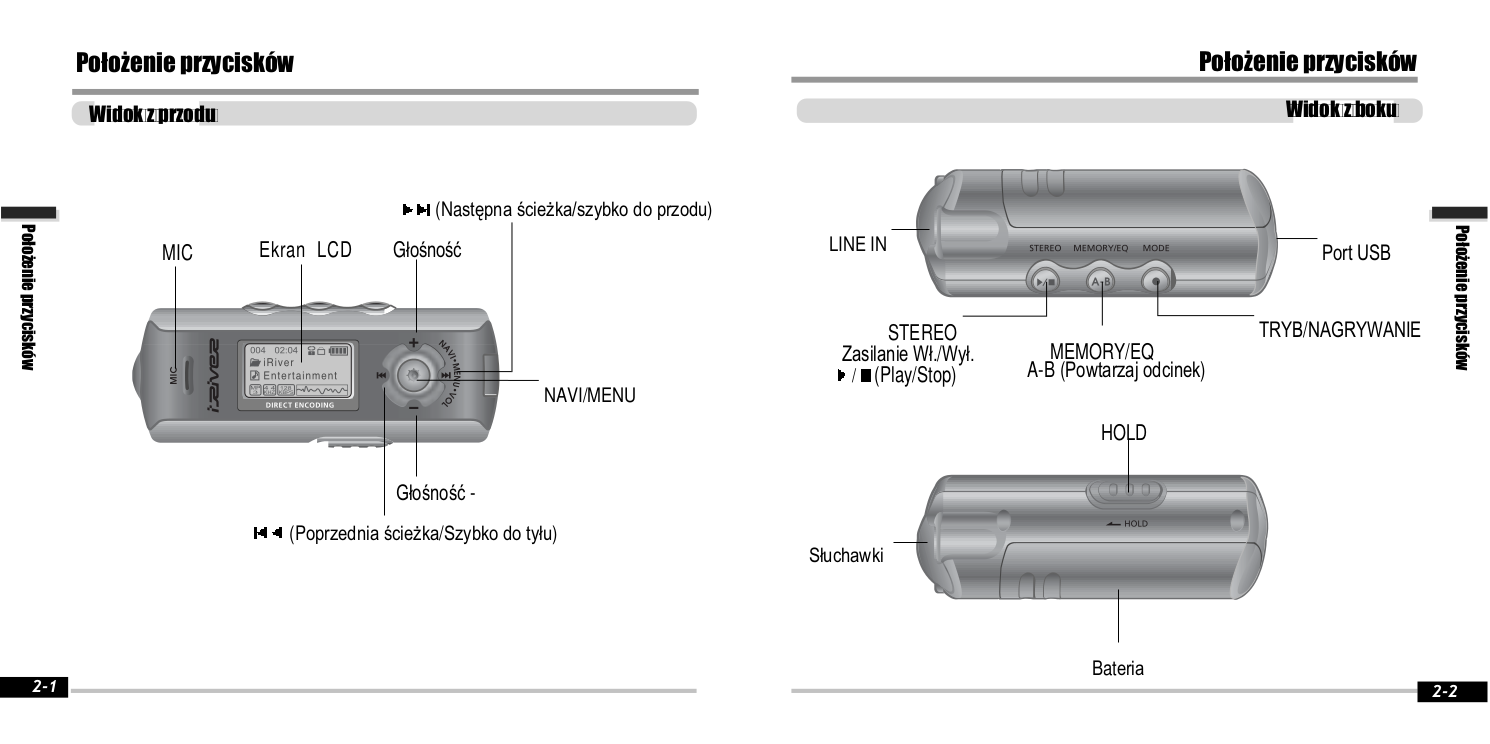 Iriver ifp 795 как подключить к компьютеру