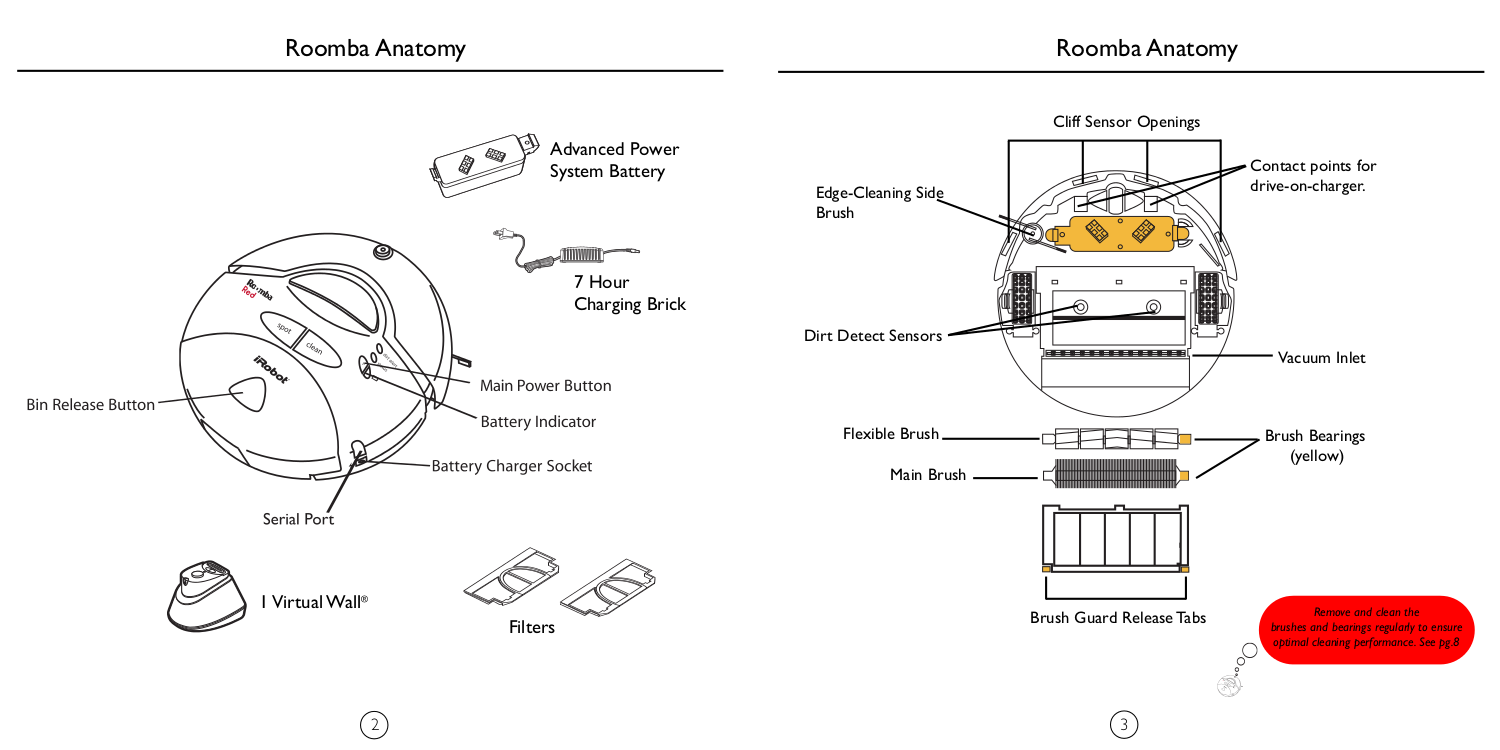 PDF manual for iRobot Vacuum Roomba 4300