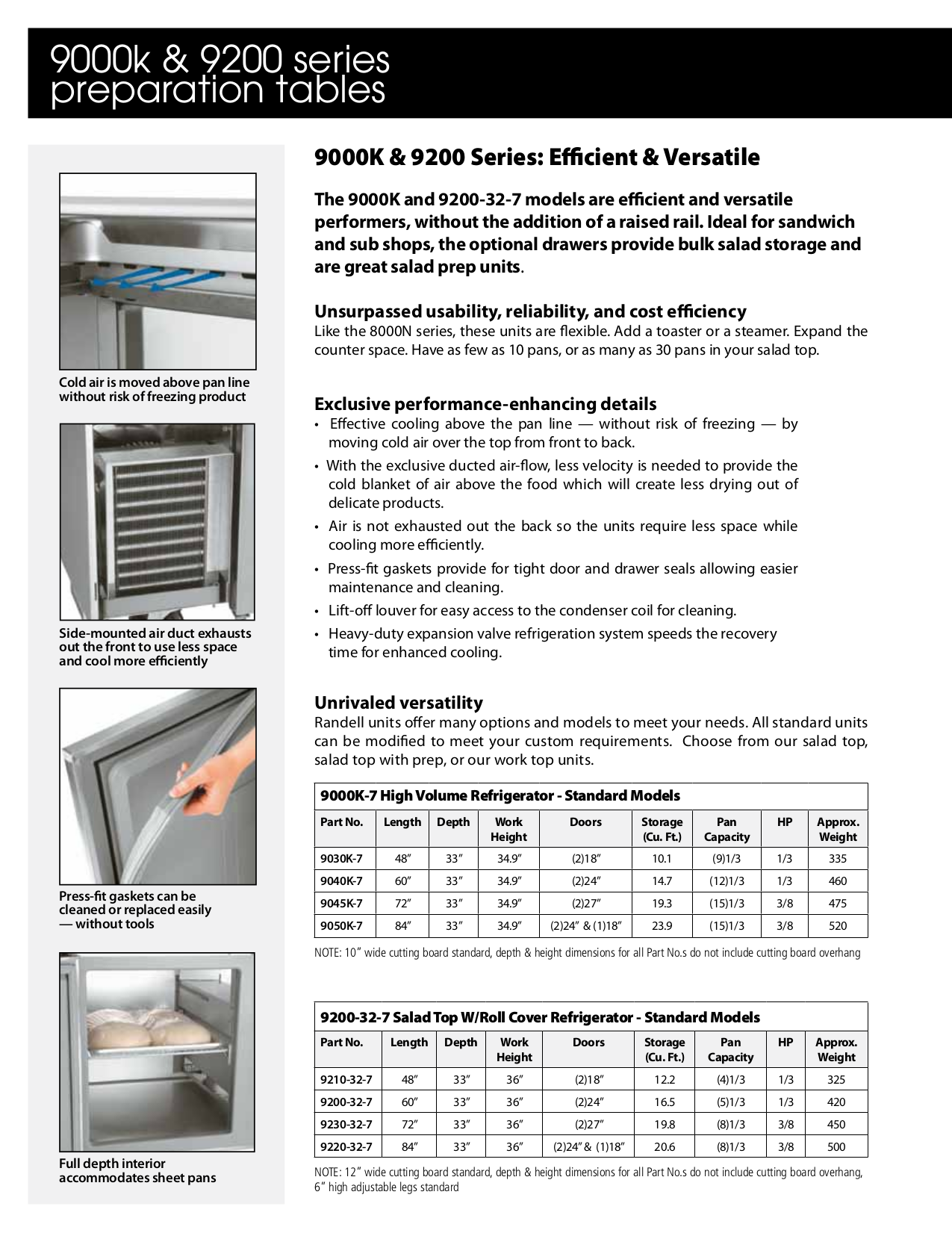 PDF manual for Randell Refrigerator 9230327