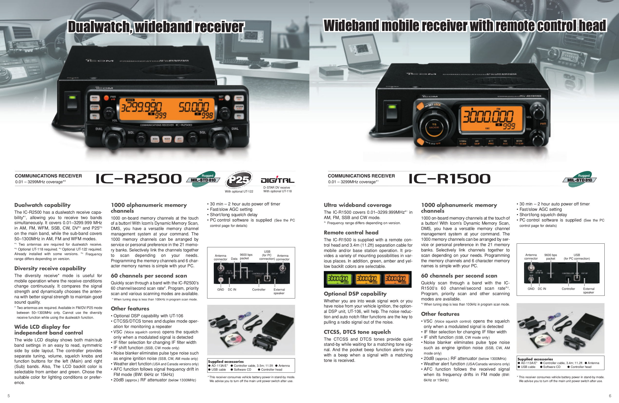 PDF manual for ICOM Remote Control RS-R75