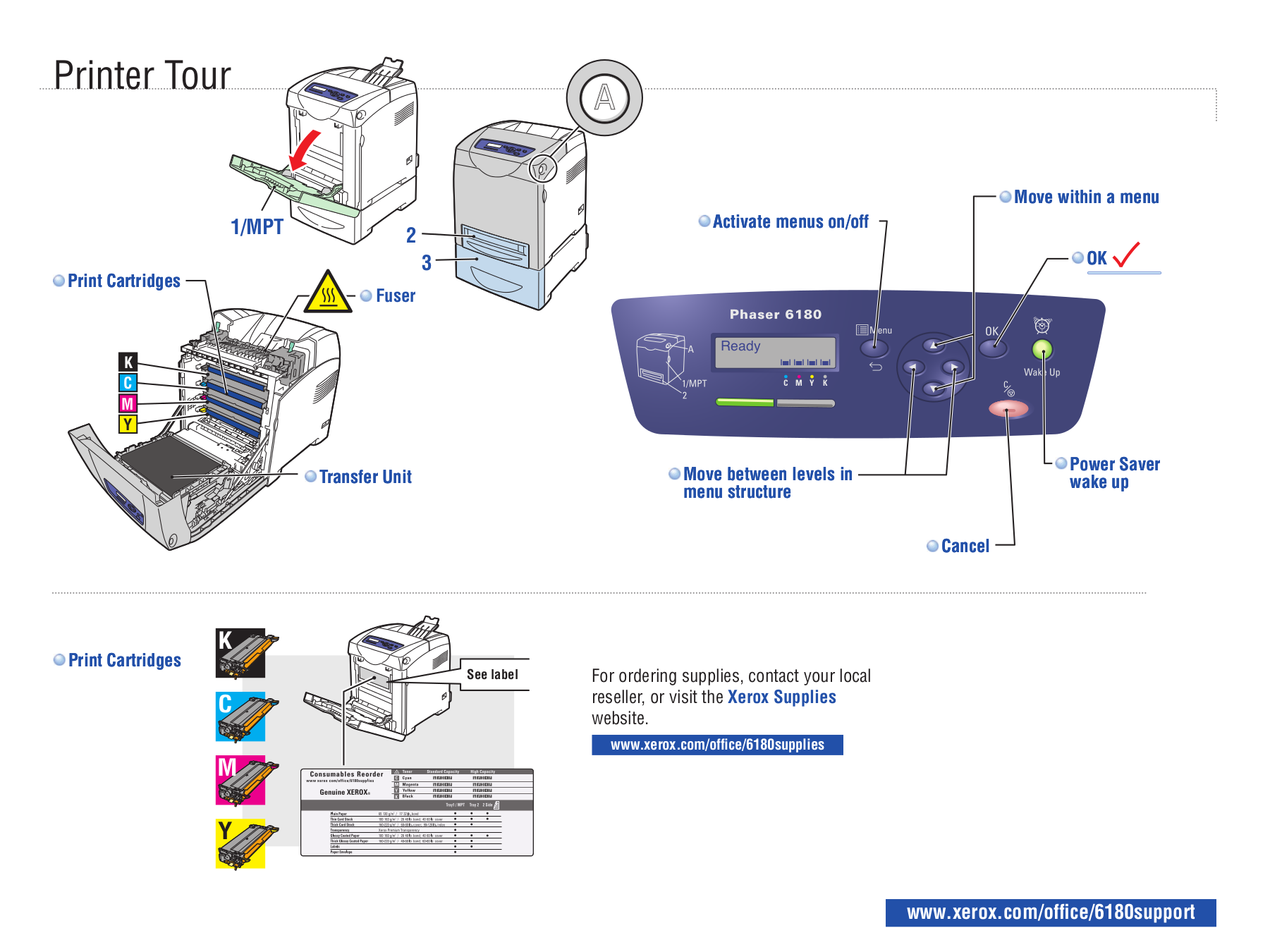 Блок формирования изображения xerox phaser 6121mfp