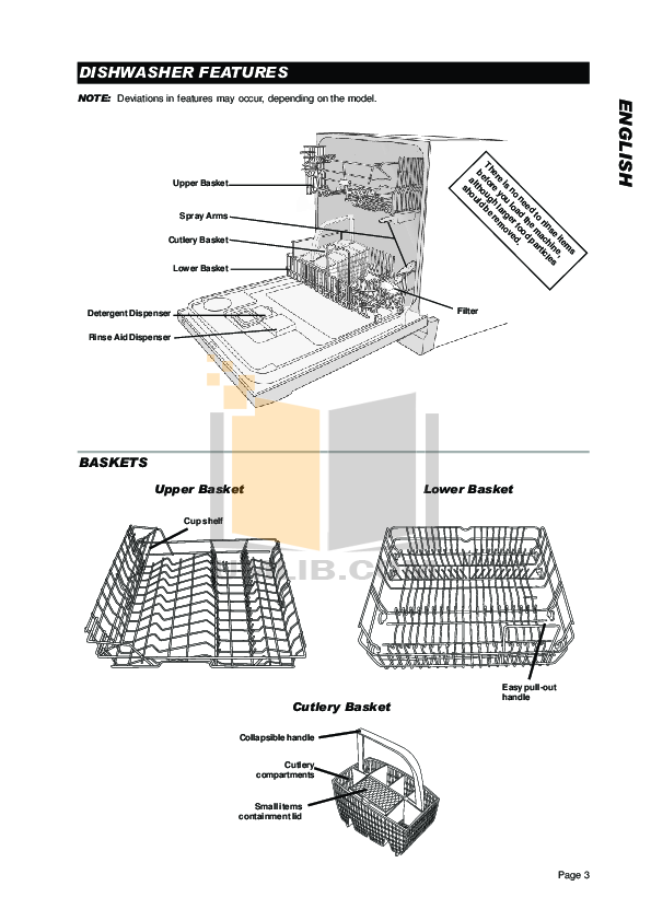 PDF manual for Asko Dishwasher D3120