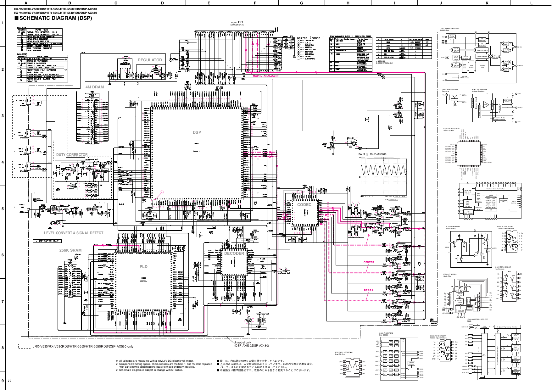 Схема yamaha htr 5940