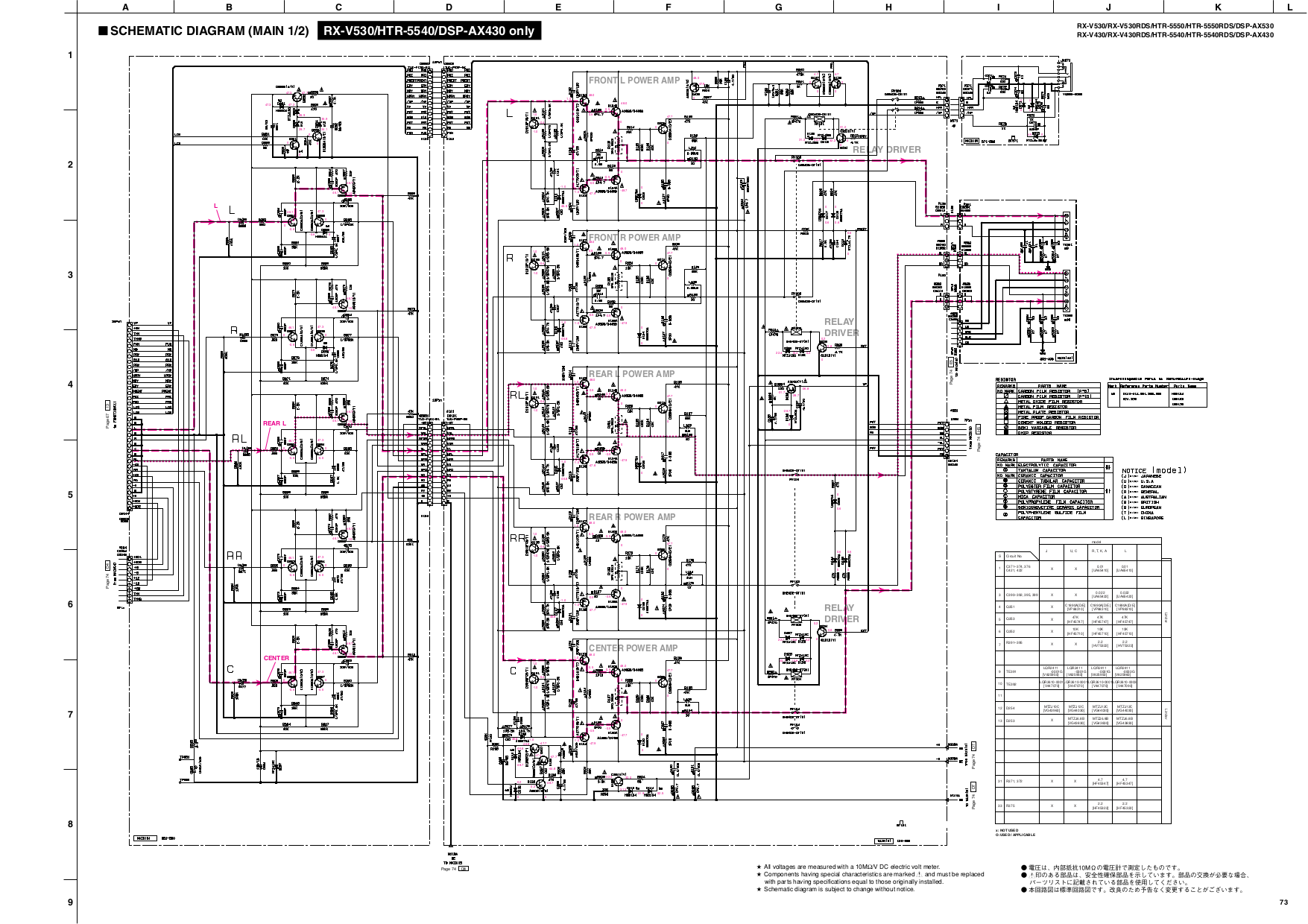 PDF manual for Yamaha Receiver HTR-5550