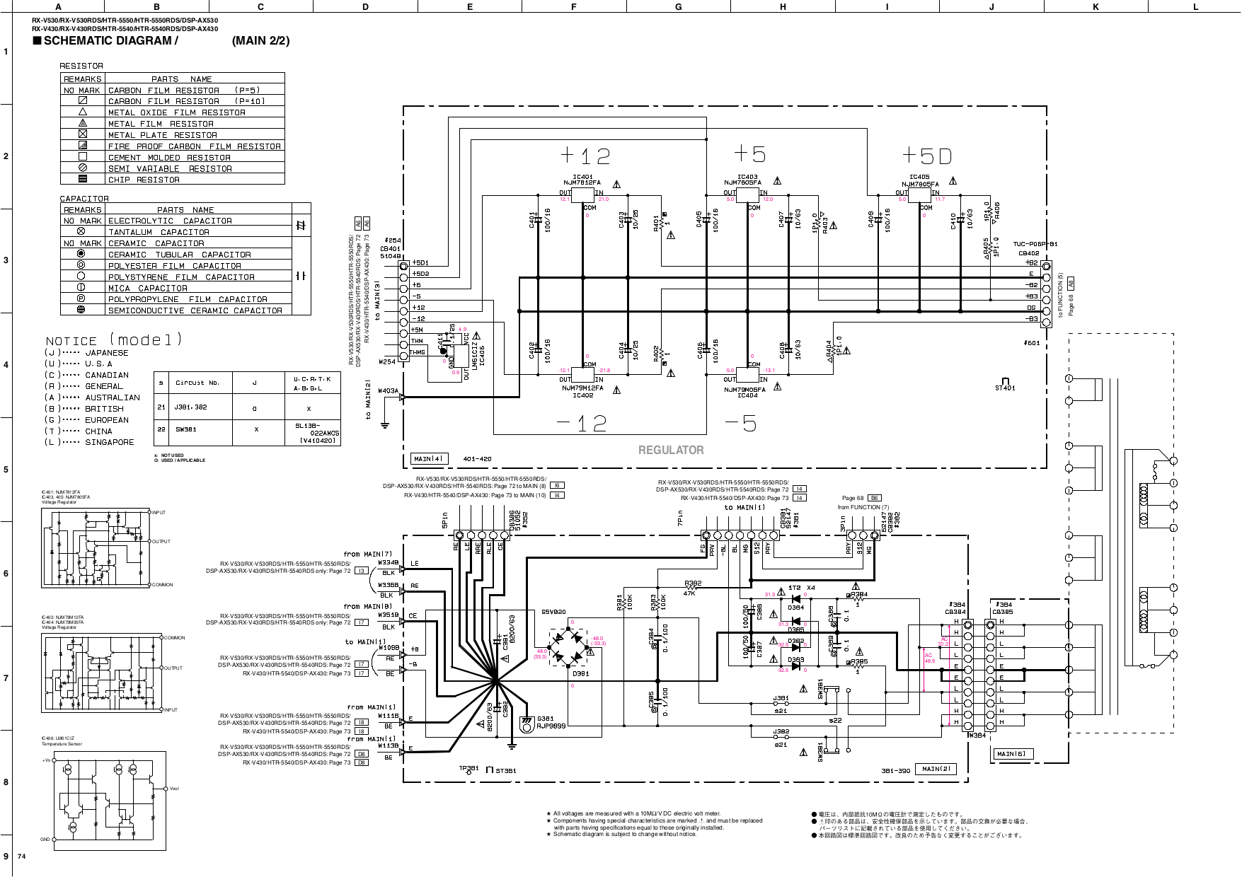 PDF manual for Yamaha Receiver HTR5550