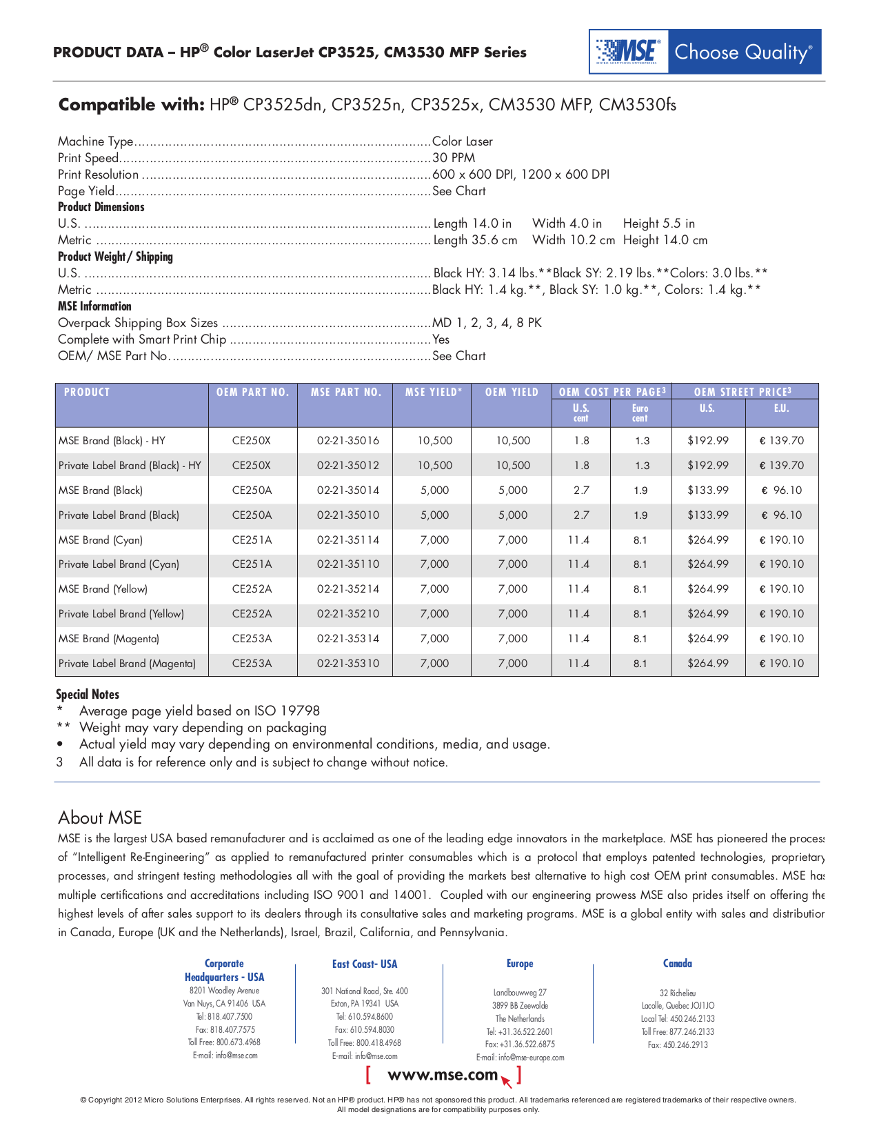 PDF manual for HP Printer Laserjet,Color Laserjet CP3525n