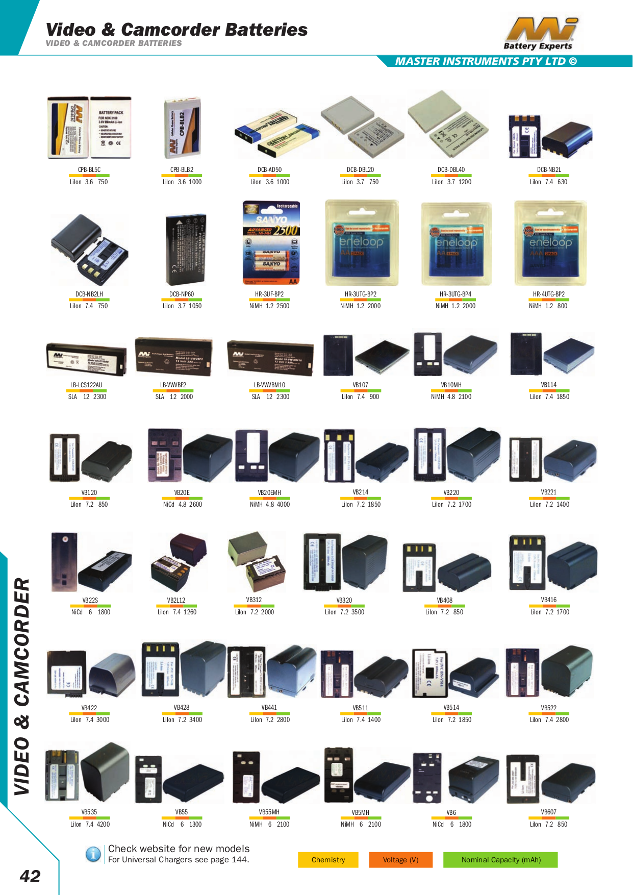 Download free pdf for JVC GRDVL9500 Camcorders manual