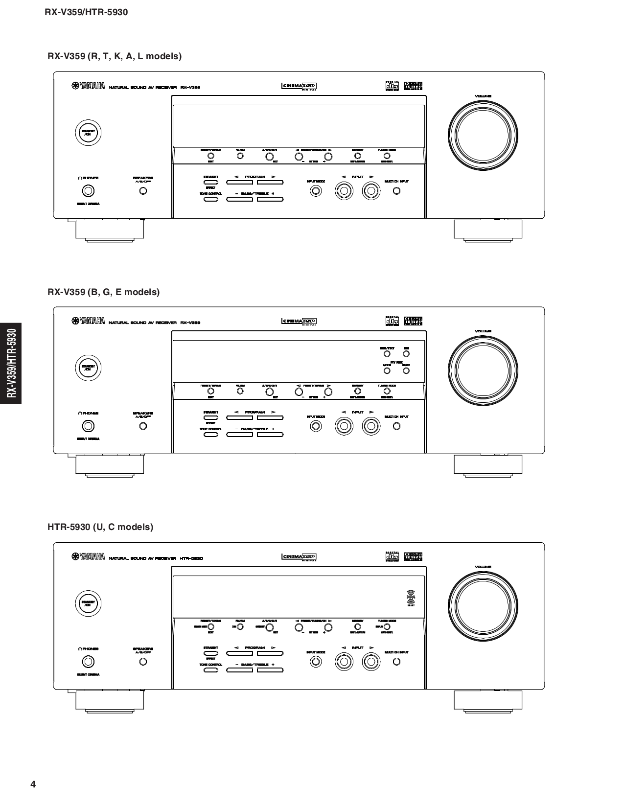 Yamaha htr 5940 схема