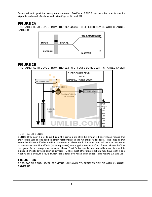 PDF manual for Alesis Other MidiVerb 2 Effect Processing