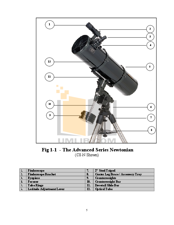 PDF manual for Celestron Telescope C8NGT