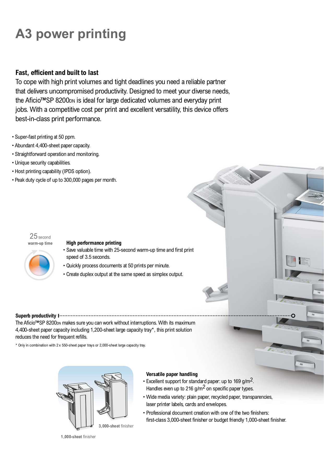 PDF manual for Ricoh Printer Aficio SP 8200DN