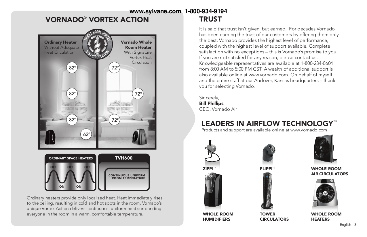 PDF manual for Vornado Heater TVH600